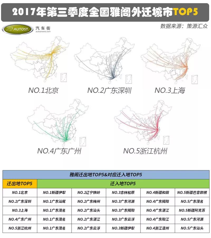 本田二手车实用又好开！——本田品牌二手车研究报告