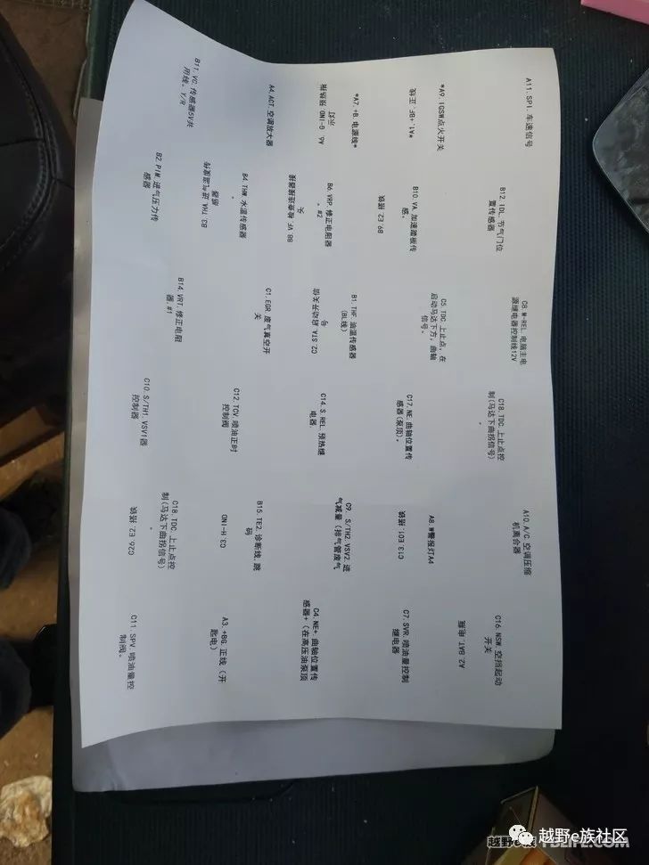 奇兵改帕杰罗发动机超选四驱,黑金刚改装新款帕杰罗内饰