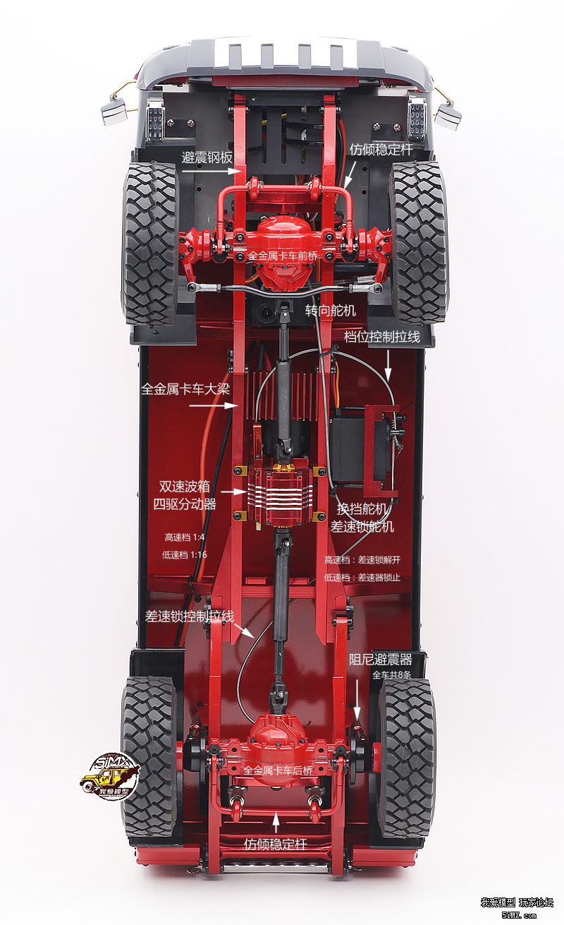 拉力卡车模型开箱测评 (静点拉力卡车模型路试)