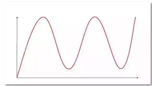 特步班尼路现在怎么样了,特步复古潮流真的吗