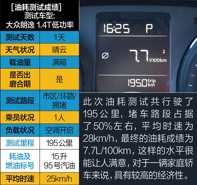 家用朗逸选1.5还是1.4t,朗逸2022款1.5t测评