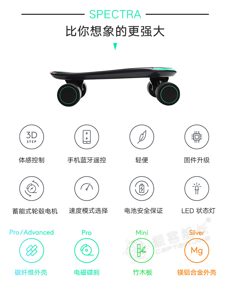 体感电动滑板,美国电动滑板