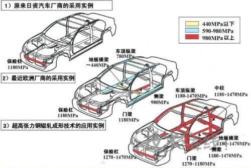 神户制钢造假的是什么,神户制钢造假影响