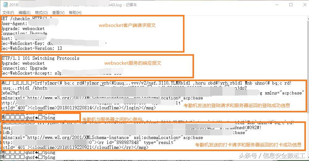 远程操控指纹打卡,怎么实现蓝牙打卡考勤机远程打卡