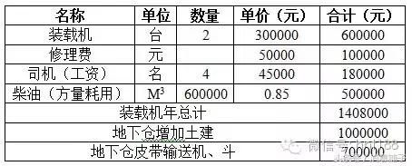 混凝土搅拌站设备全套详解图,混凝土搅拌站设计规范要求