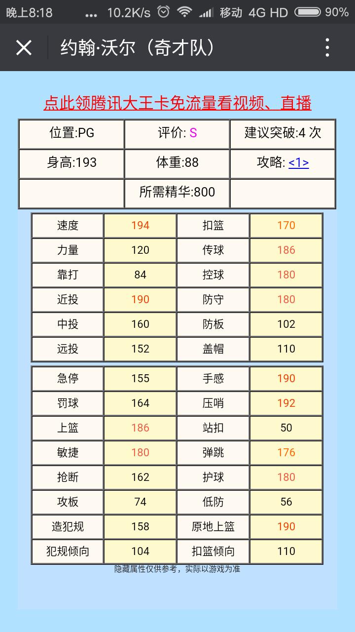 nba2kol紫卡突破要多少张卡,nba2kol上五个紫卡多少钱