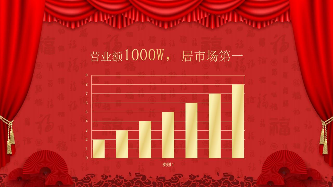 总结大会ppt模板用喜庆的吗,红色喜庆年会ppt