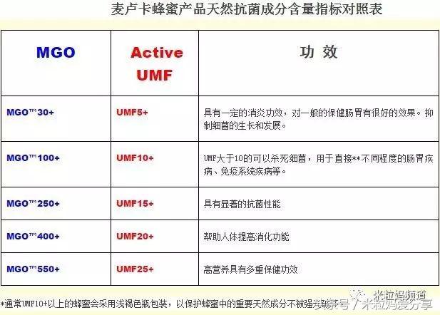 年货购物车简单美丽,年货节购物车全是美妆护肤