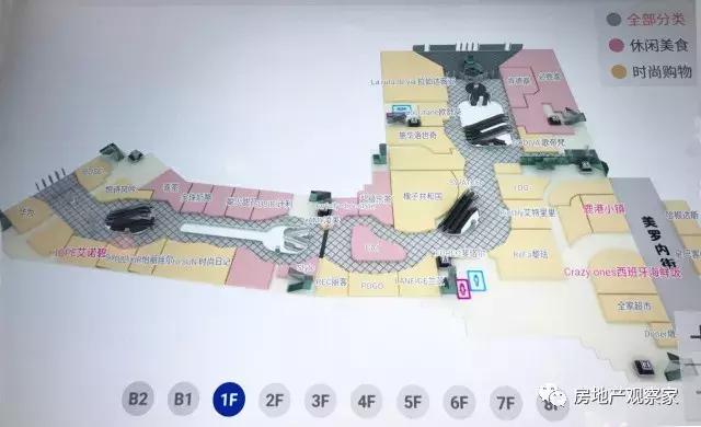 美罗城租金多少钱一平,美罗城里面商铺租金