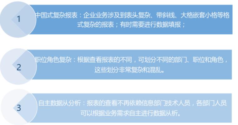 如何发挥财务管理降本增效作用,从财务角度提降本增效方案