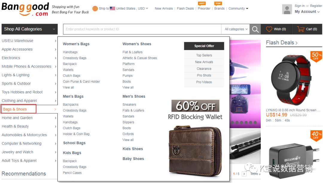 K宝跨境说｜鞋包类跨境营销指引