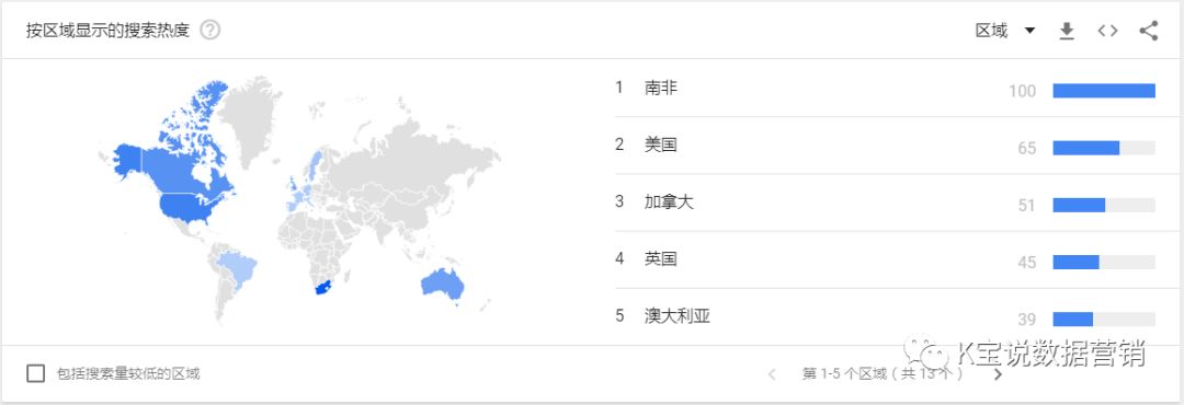 K宝跨境说｜鞋包类跨境营销指引