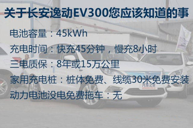 还买啥汽油车,这些电车个个续航300km,15万买来上班一周不用管