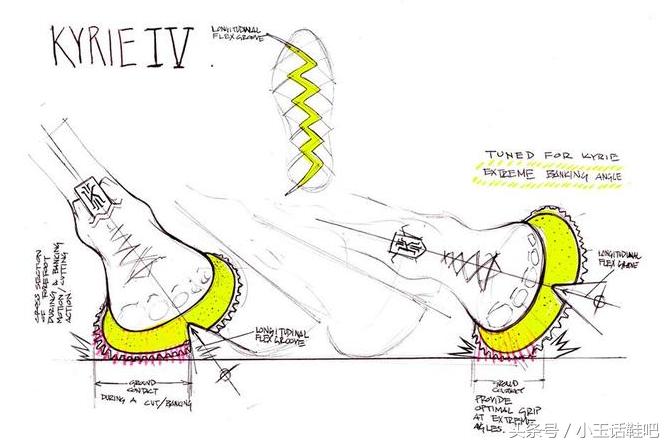 耐克学生党实战球鞋推荐,nike好看又能实战的篮球鞋