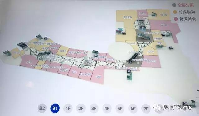 美罗城租金多少钱一平,美罗城里面商铺租金