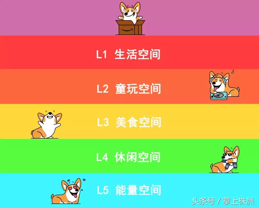 让你久等了,株洲又新增一商业地标,10000份福利免费领!