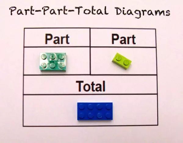 中国数学和美国数学授课差异,美国数学真的那么差吗