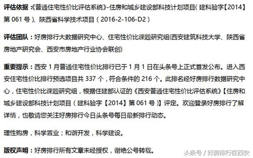 工薪e族“泊寓”巨划算?别傻了月薪3500照样“下单”精品公寓盘