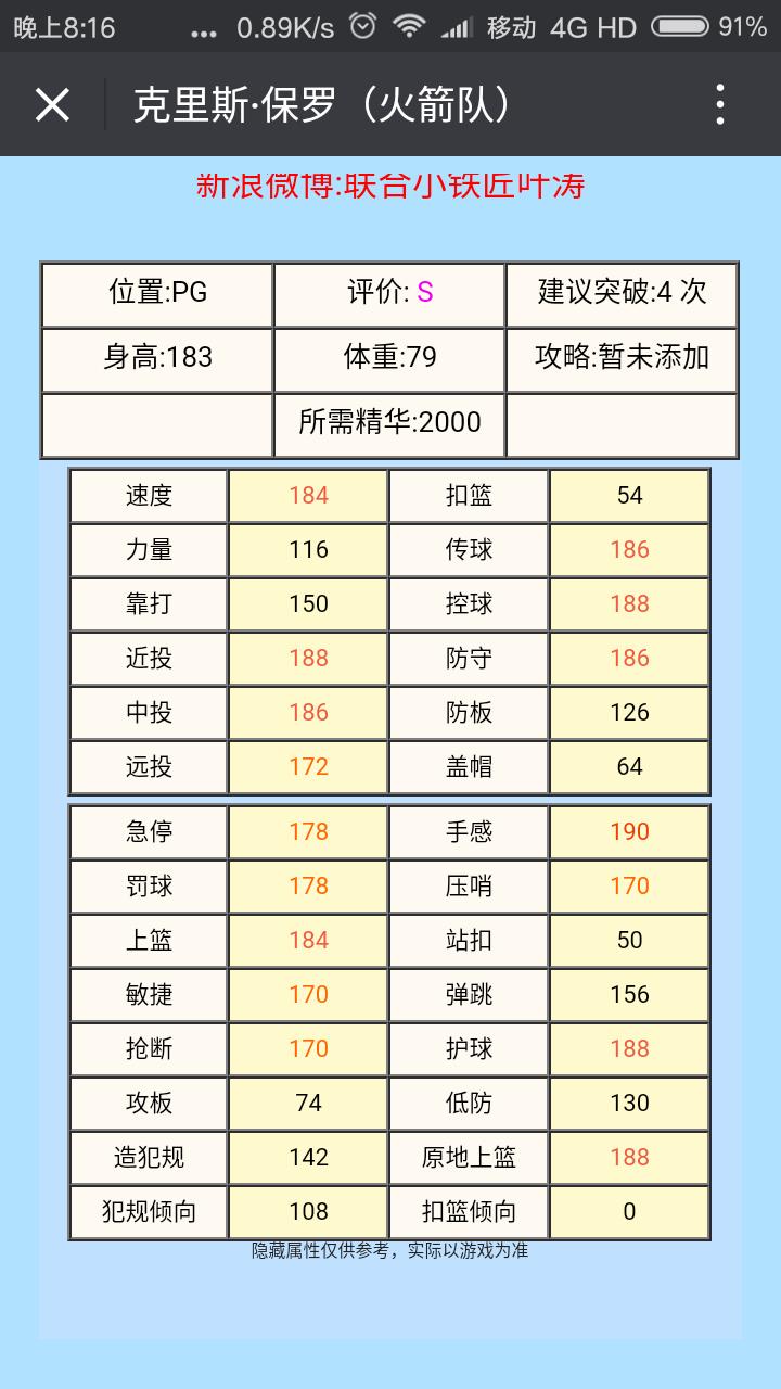nba2kol紫卡突破要多少张卡,nba2kol上五个紫卡多少钱