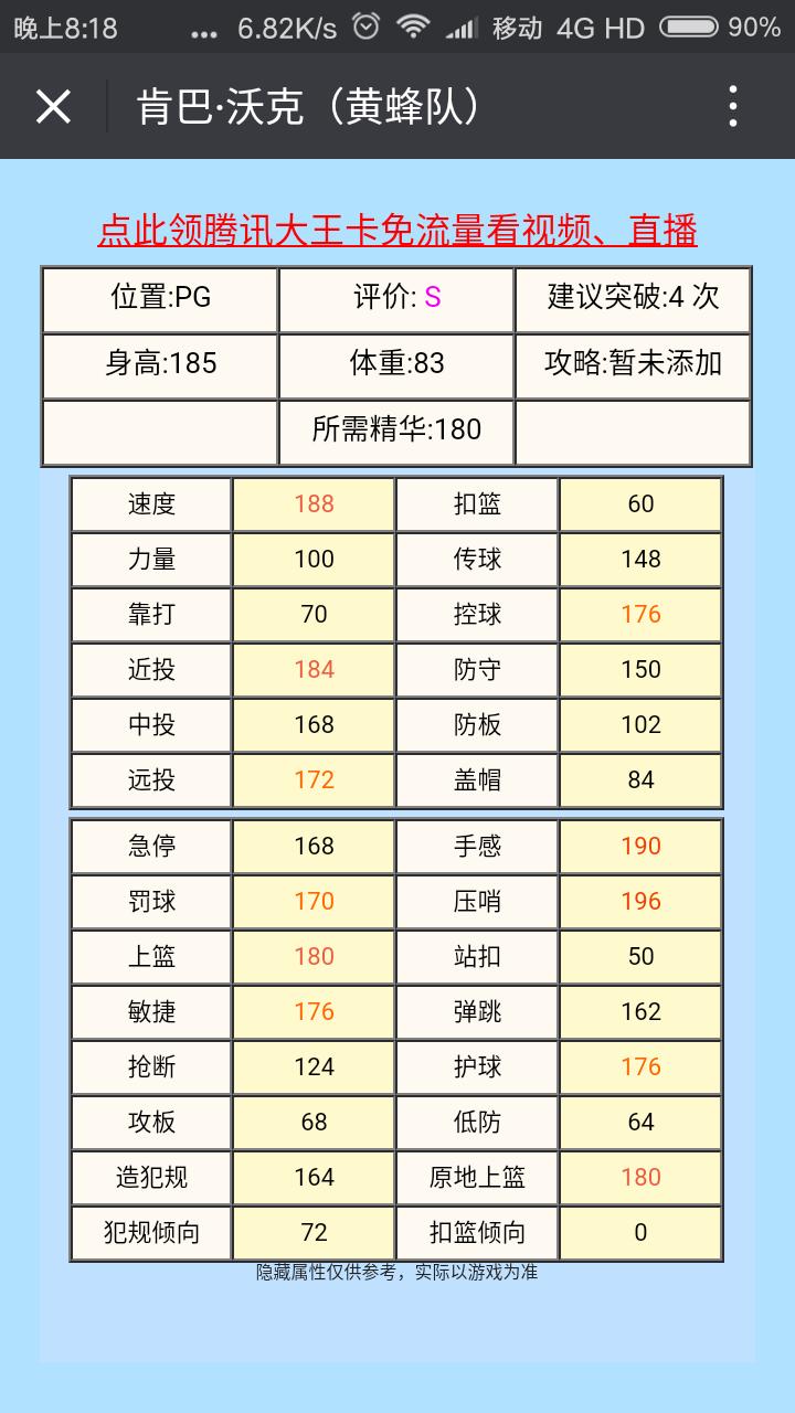 nba2kol紫卡突破要多少张卡,nba2kol上五个紫卡多少钱