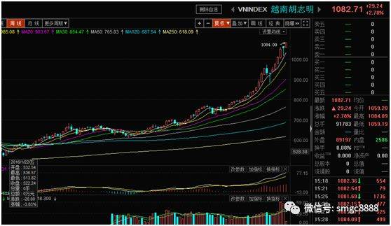 股市赵丹阳,私募教父赵丹阳的15句投资箴言