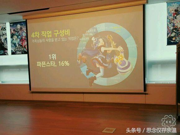 韩服dnf冰结重做,韩服dnf重做