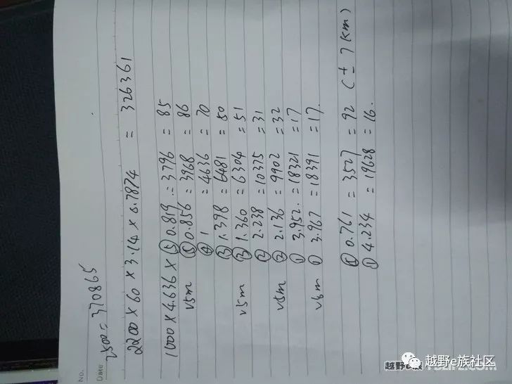 奇兵改帕杰罗发动机超选四驱,黑金刚改装新款帕杰罗内饰