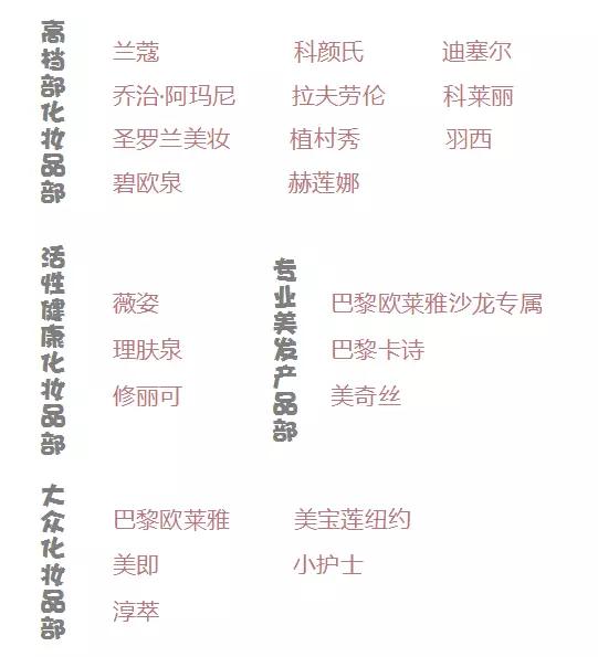 佳洁士和泊美哪个好,佳洁士和skii哪个好