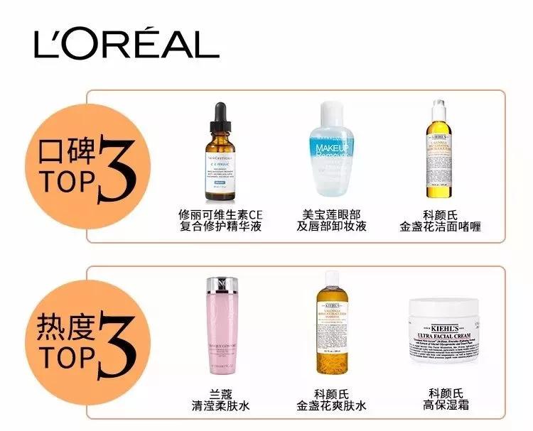 佳洁士和泊美哪个好,佳洁士和skii哪个好