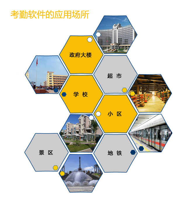 考勤系统软件功能,官网移动云考勤下载