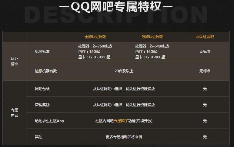 绝地求生国服吃鸡最新消息,绝地求生国服免费吃鸡