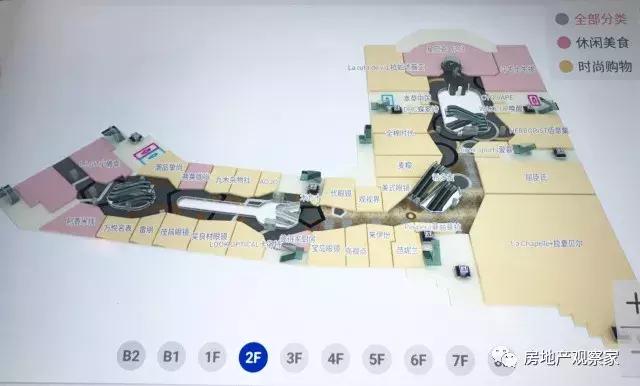 美罗城租金多少钱一平,美罗城里面商铺租金