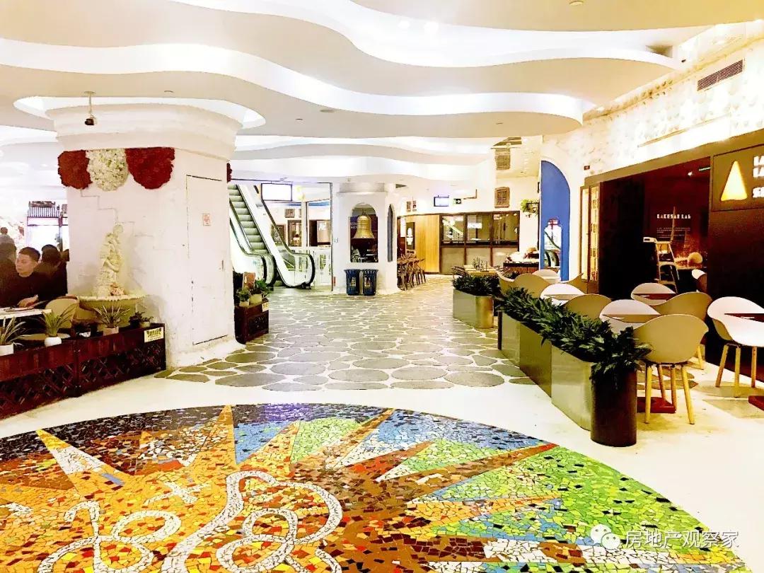 美罗城租金多少钱一平,美罗城里面商铺租金