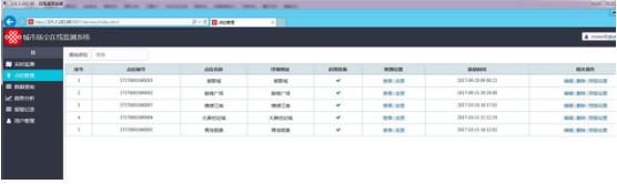 扬尘监测系统智慧工地,扬尘视频在线监测平台