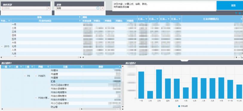 如何发挥财务管理降本增效作用,从财务角度提降本增效方案
