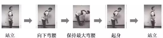 产后伤口痛、宫缩痛、尿痛、头痛各种痛,这里有妙招!