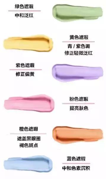 十大公认最好的遮瑕产品,什么遮瑕最好用网红推荐