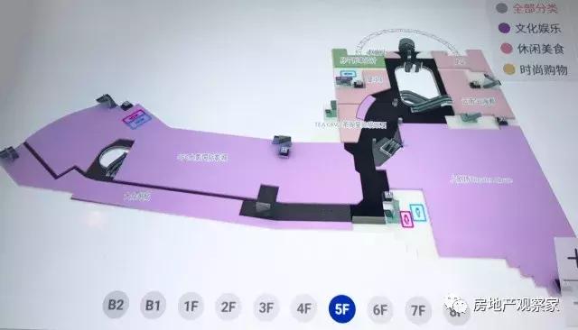 美罗城租金多少钱一平,美罗城里面商铺租金