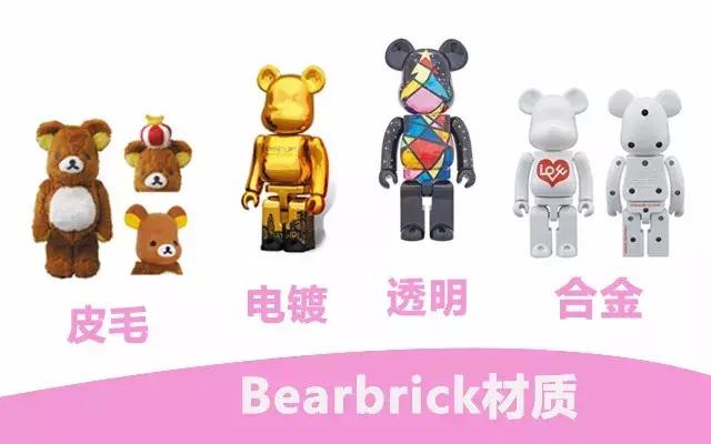 介绍bearbrick,bearbrick信息