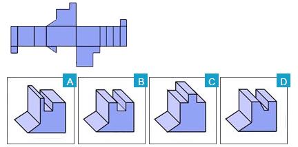 职业测评：空间能力测试