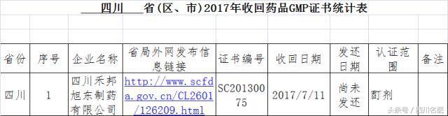 同仁堂医药现状,北京同仁堂健康药业现状