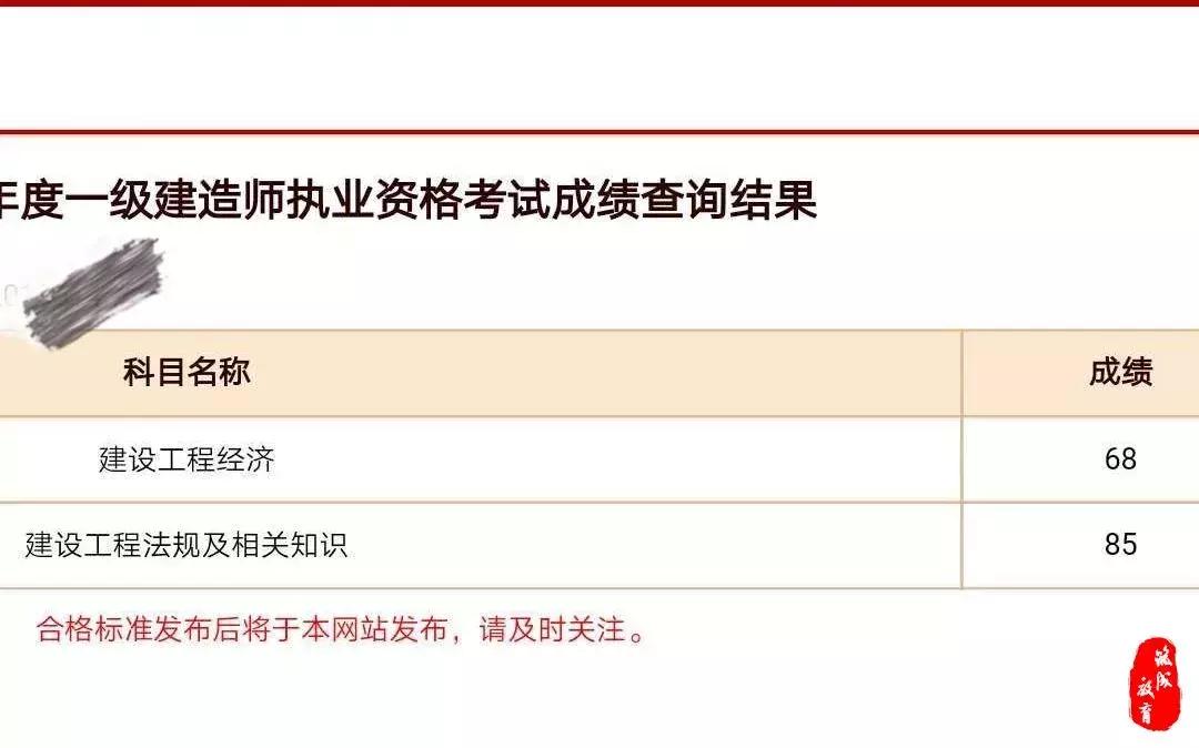 捷报｜筑成教育一建过考捷报集锦，恭喜大家
