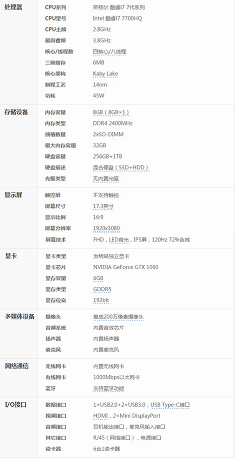 绗旇鏈琲77700+gtx1060娓告垙娴嬭瘯,绗旇鏈琲7-7700hq鍔爂tx1070娴嬭瘎