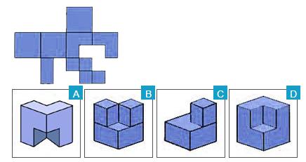 职业测评：空间能力测试