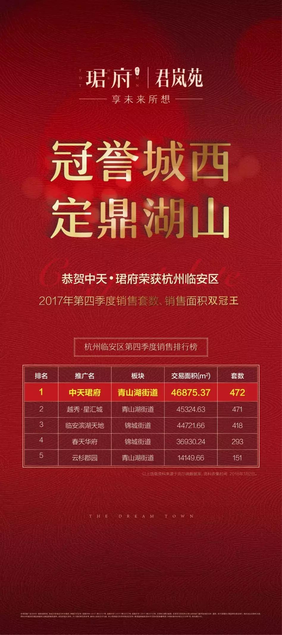 轻轨洋房重庆,轻轨洋房100万