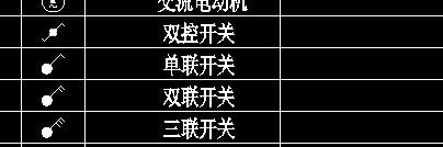 水电暖安装识图入门教程,水电安装识图书籍