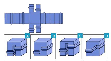 职业测评：空间能力测试