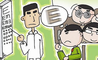 如何才是高质量的视力提升?听听弱视专家王大夫怎么说!