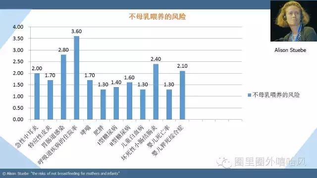 手撕新生儿低血糖的谣言|曾有一个新生儿……