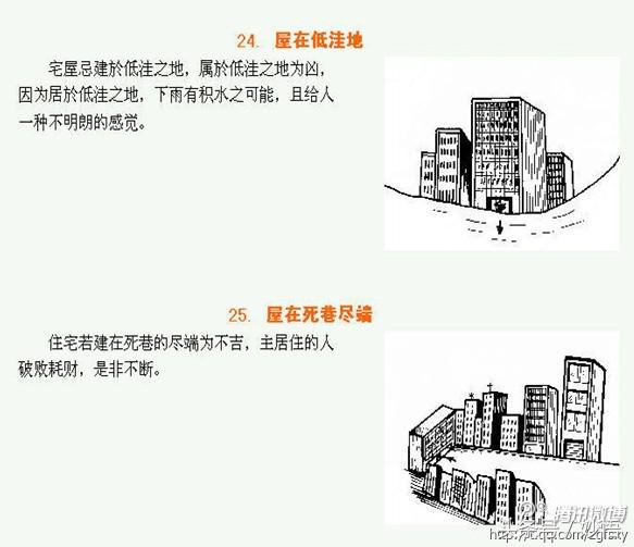 阳宅化煞100例,阳宅化煞大全500例